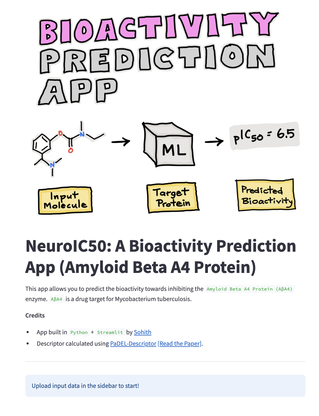 Alzheimer QSAR Pipeline UI
