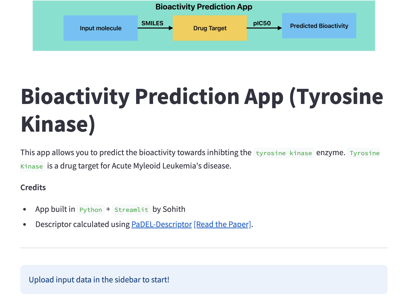 Leukemia CADD Tool UI